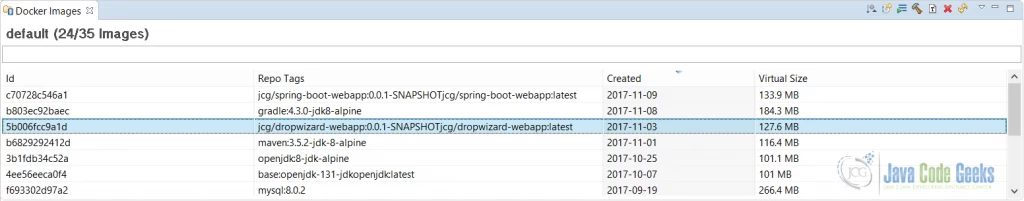 Docker Images View