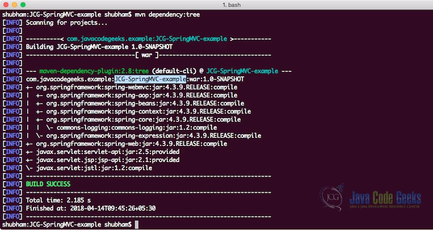 Spring MVC Project Dependency Tree