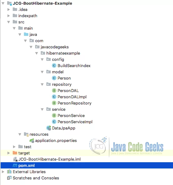 Hibernate Project Structure