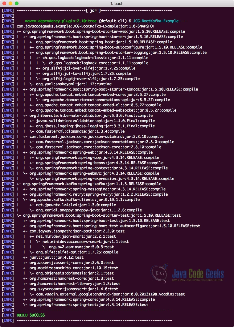 Spring Apache Kafka - Checking Dependency