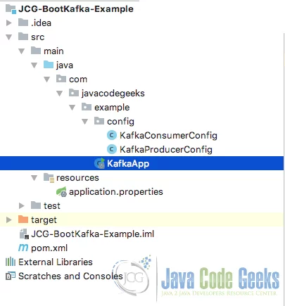 Spring Apache Kafka - Project Structure