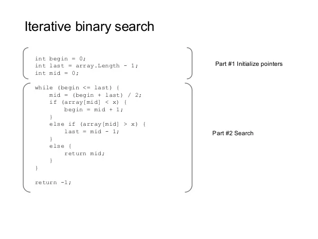 Binary Search