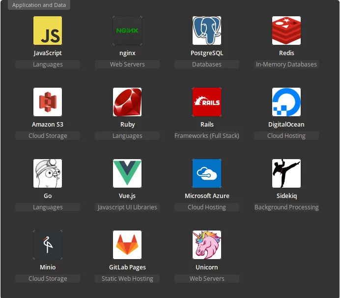 Gitlab