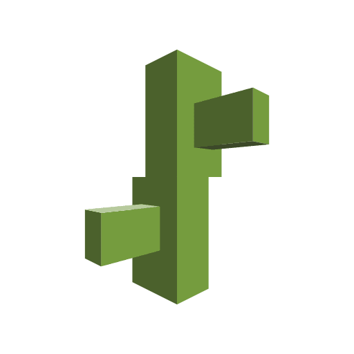 elastic beanstalk