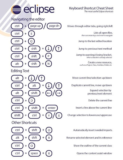 Eclipse keyboard shortcuts