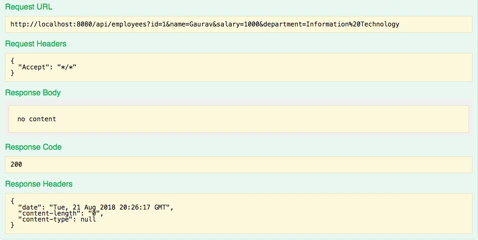 Restful API