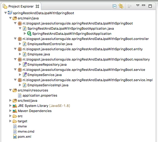 Restful API