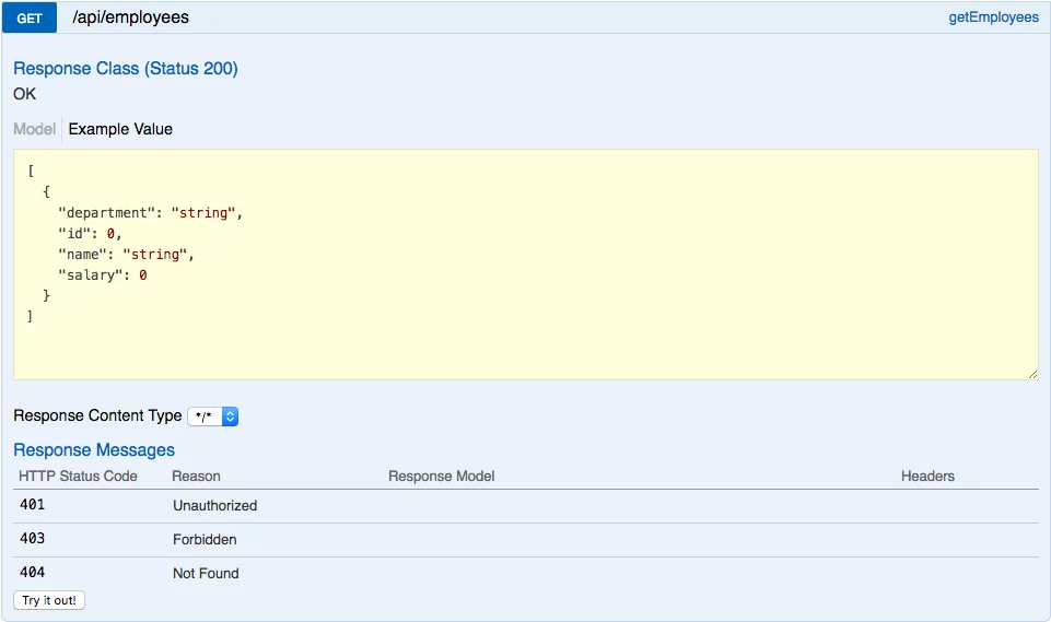Restful API