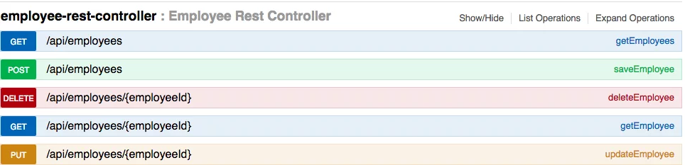 Restful API