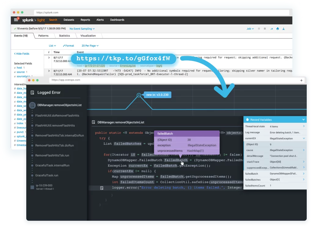 Splunk