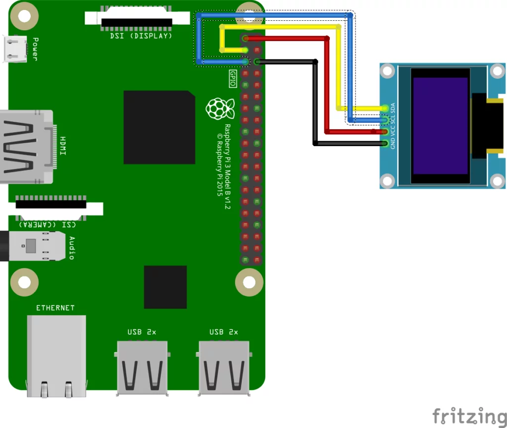 Android Things