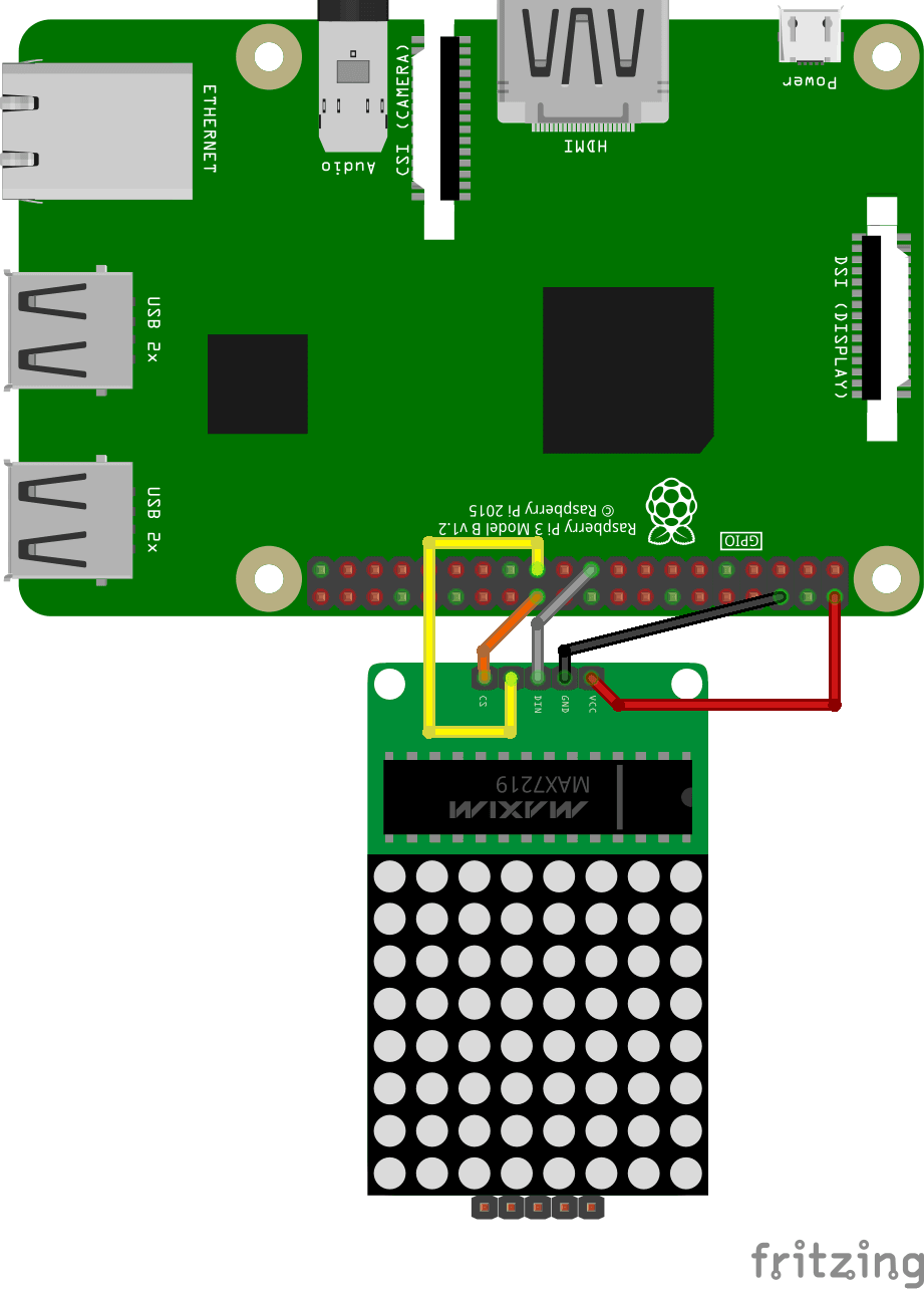 Android Things
