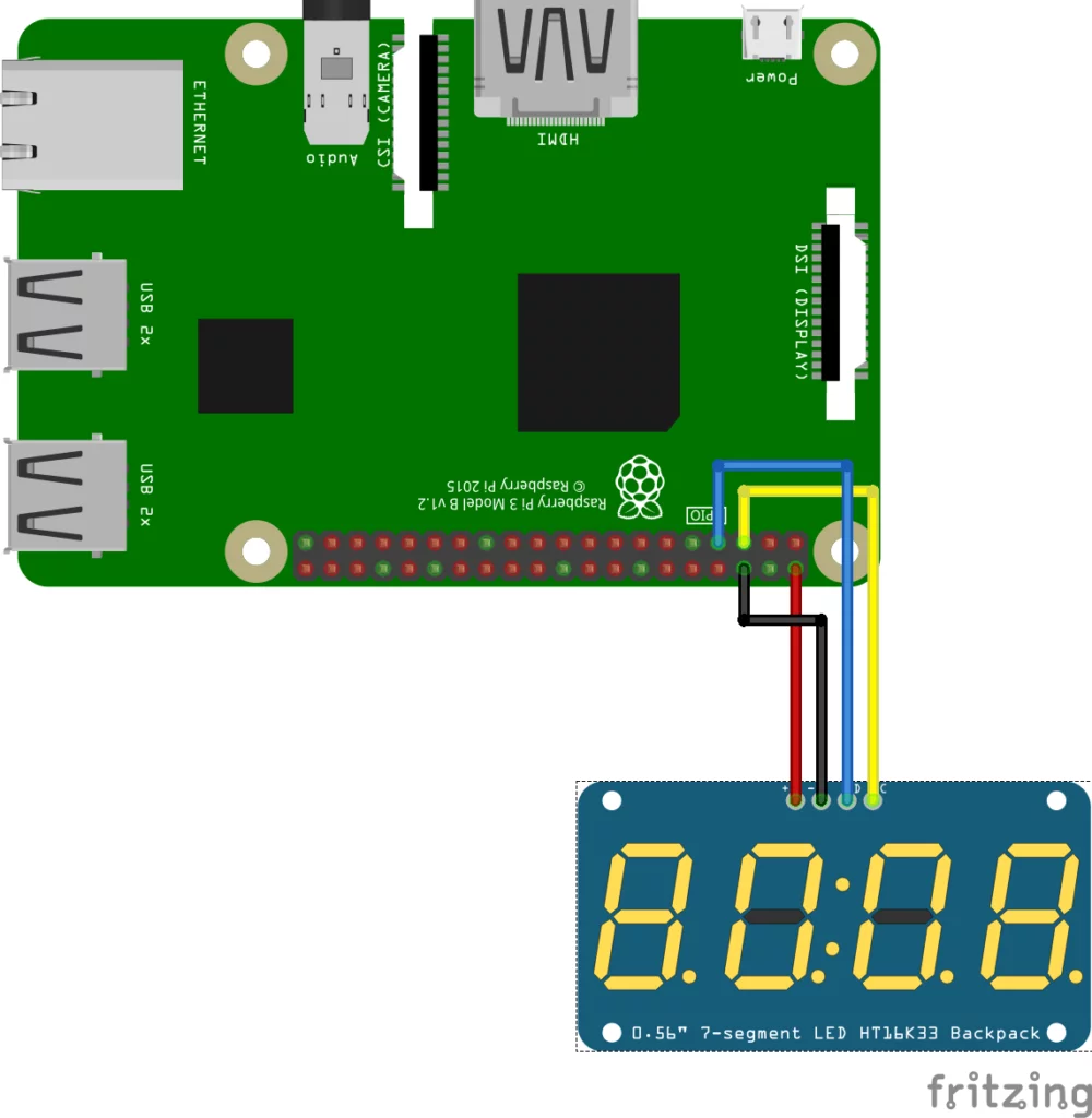 Android Things