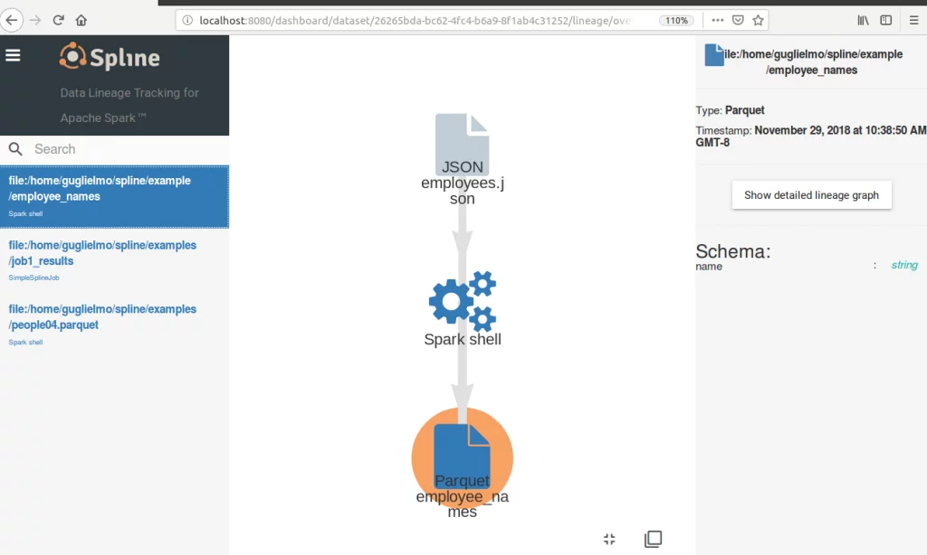 Spline Data Tracker