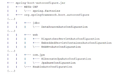 Spring Boot Features