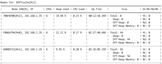 Ignite Baseline Topology