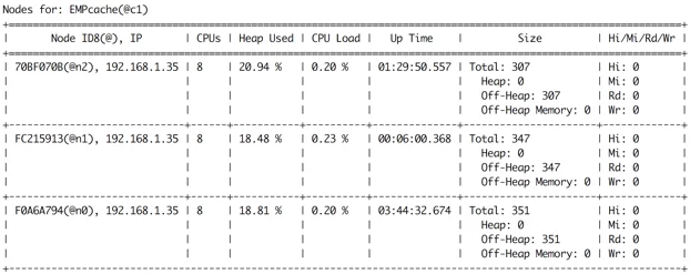 Ignite Baseline Topology