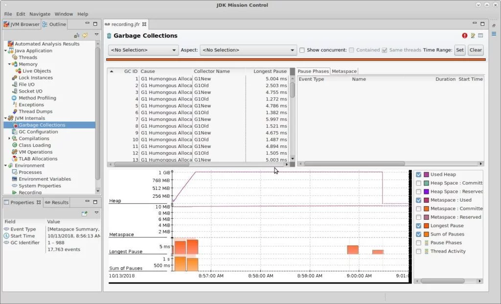 Java Flight Recorder