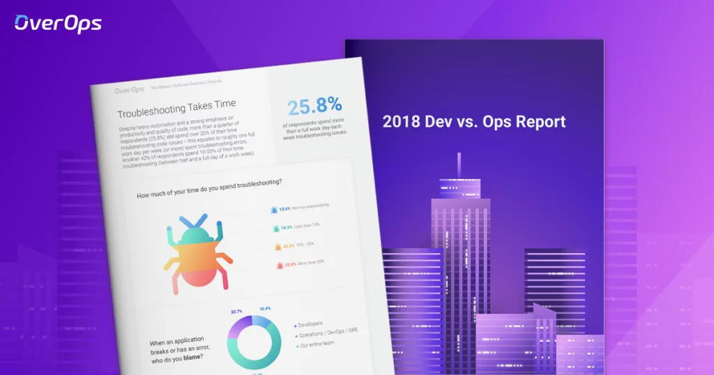 Dev and Ops Collaboration