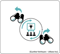 adaptation in scrum