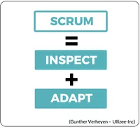 adaptation in scrum