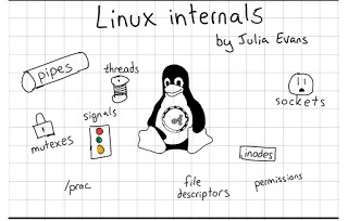 good programmer