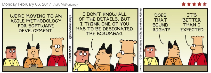 Agile Testing