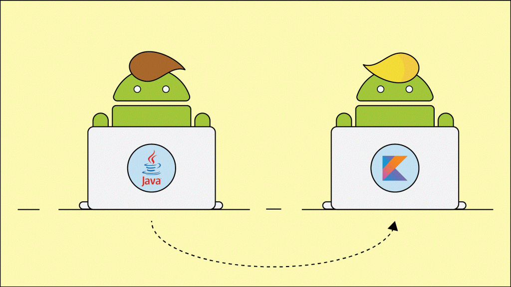 Kotlin Features