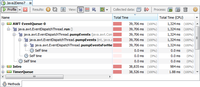 Monitoring Tools