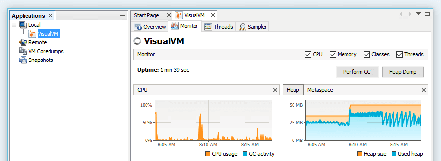 Monitoring Tools