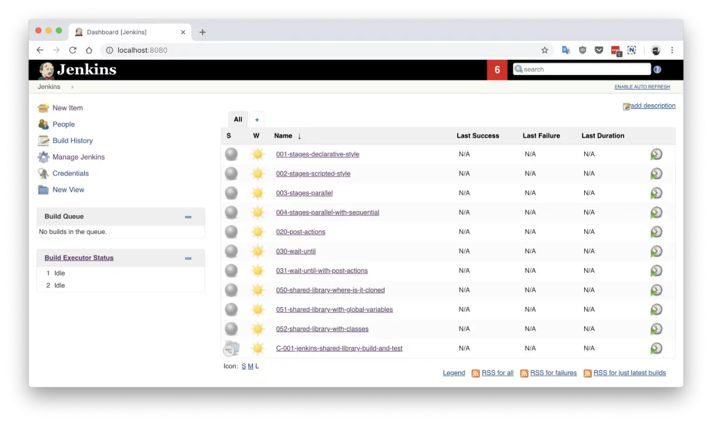 Jenkins Shared Libraries