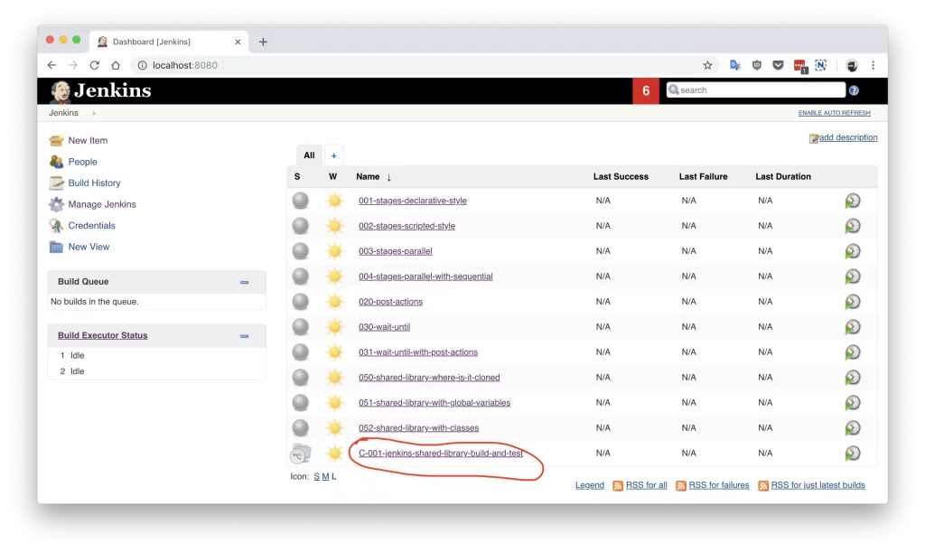 Jenkins Shared Libraries