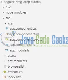 Angular Drag and Drop - Application Structure