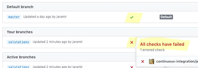 Deployment Pipeline