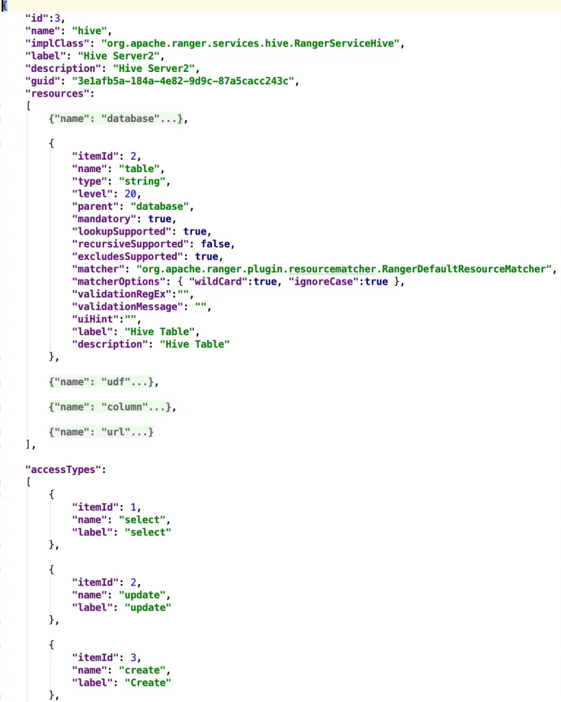 Apache Ranger plugin