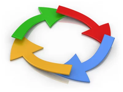Agile Budgeting
