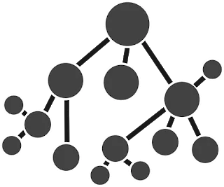 Object Orientation