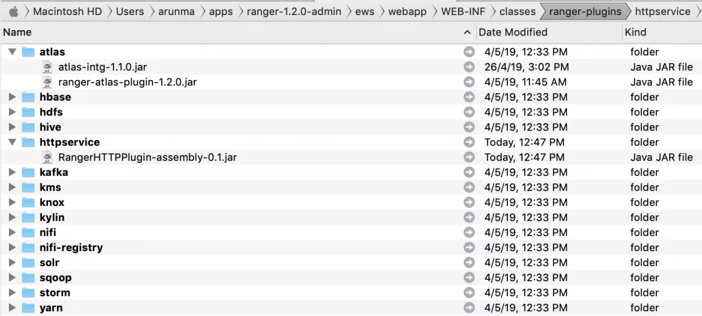 Apache Ranger plugin