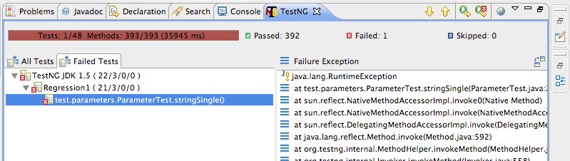 Plugins for Eclipse