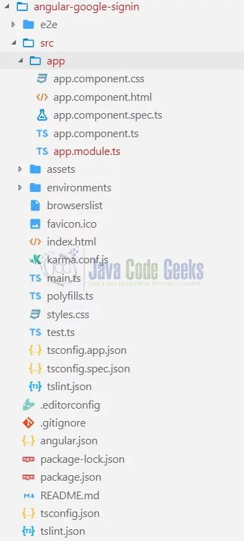 Angular Google Sign-in - Application Structure