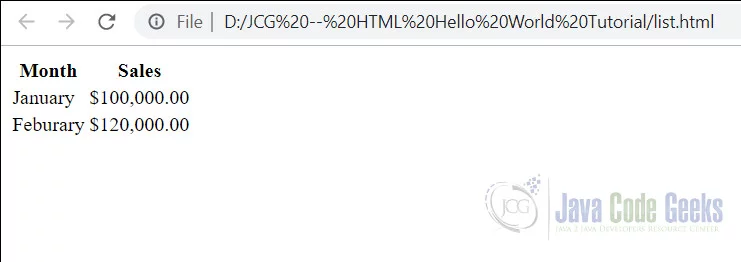 HTML Hello World - Table Demo