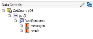 Consuming JSON