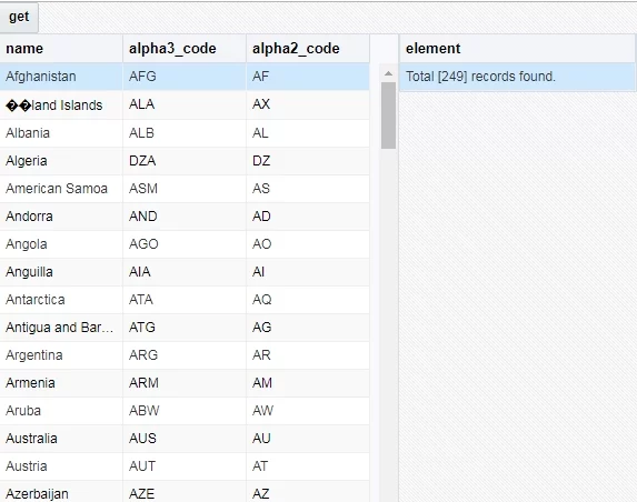 Consuming JSON