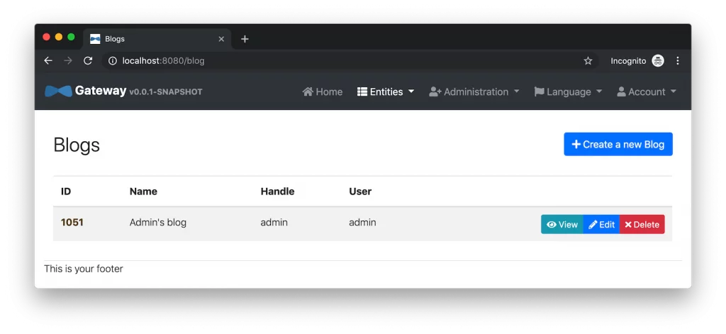 Java Microservices