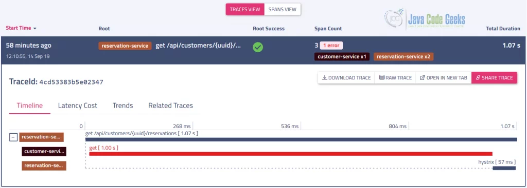 Distributed Tracing - Reservation and Customer services trace in Haystack UI