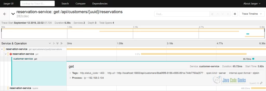 Distributed Tracing - Reservation and Customer services in Jaeger