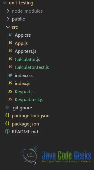 ReactJS Unit Testing - Project Structure