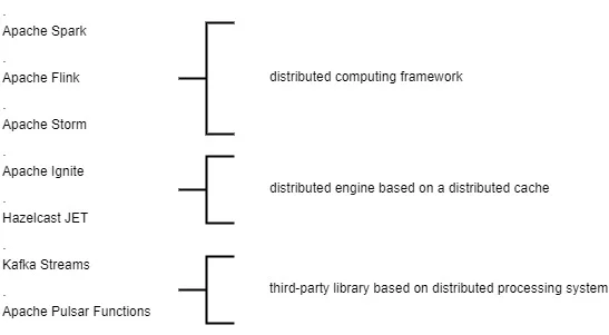 1-big data
