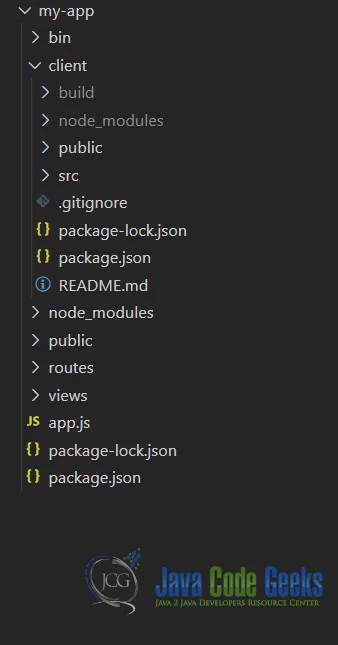 ReactJS with NodeJS