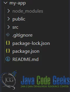 ReactJS Checkboxes - Project Structure